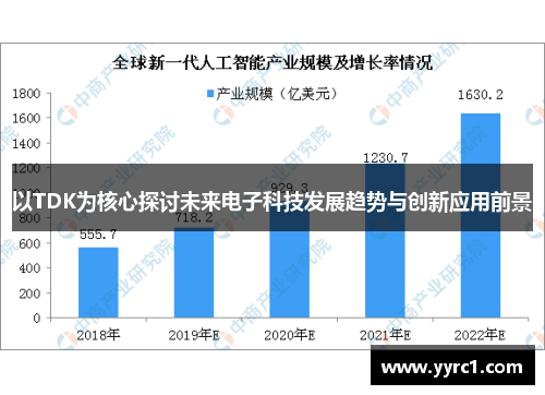 以TDK为核心探讨未来电子科技发展趋势与创新应用前景